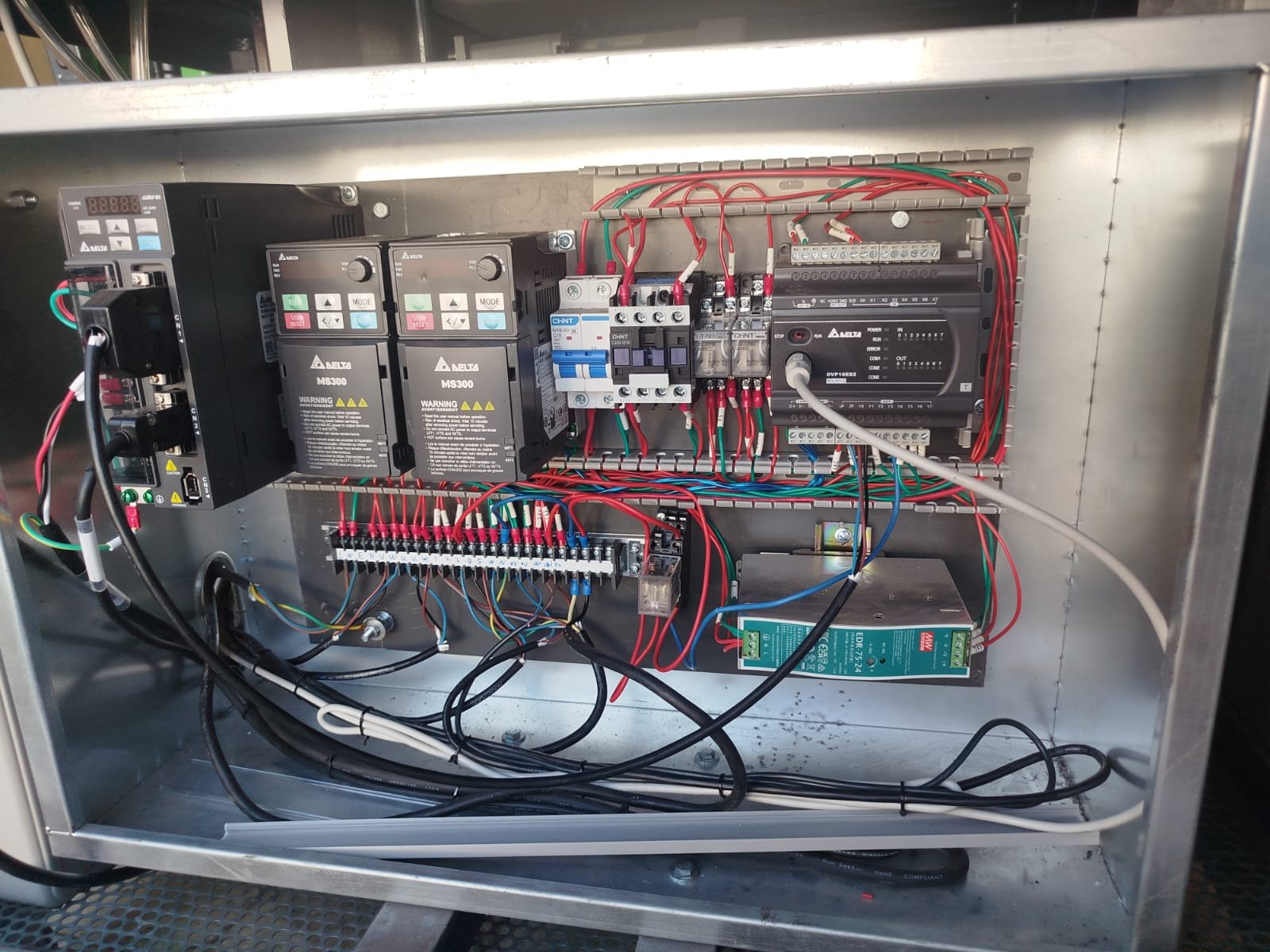 Sistema PLC Organizado